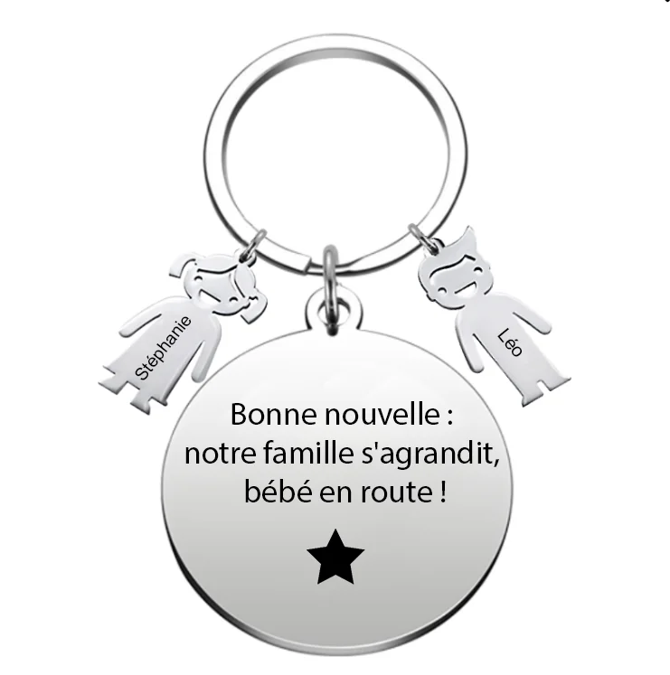 Der Schlüsselanhänger Der Schlüsselanhänger