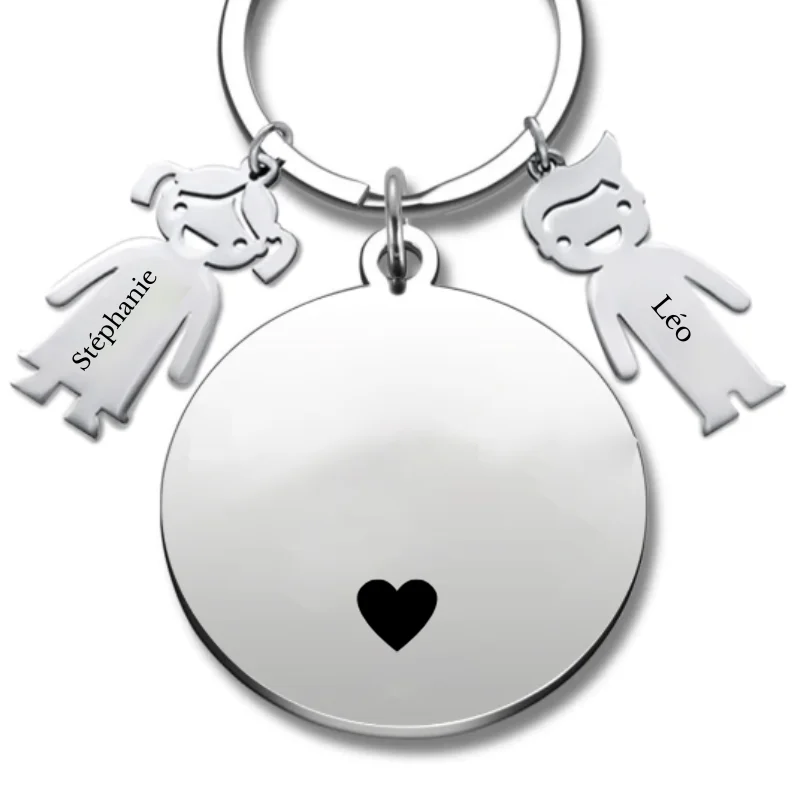 Der Schlüsselanhänger Der Schlüsselanhänger