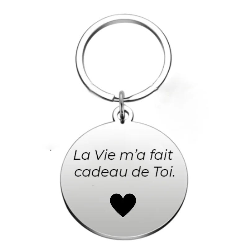 Ключодържател 