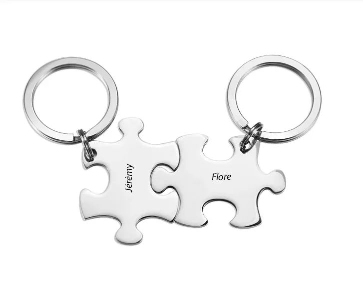 Ключодържател 