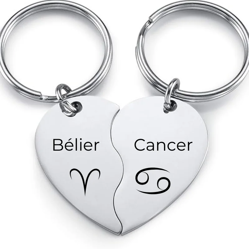 Llave de signo astrológico compatibilidad corazón