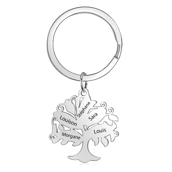 Personalized Tree of Life Keychain - 2 to 9 names